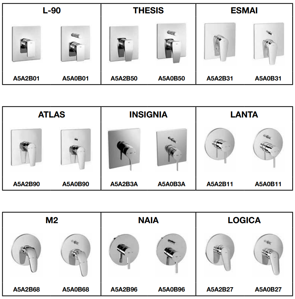 Grifos Compatibles con Rocabox